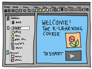 learning management system